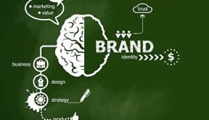 Шесть уровней ассоциации клиента вашего товарного знака